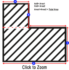 Elevating Area Cost Calculation