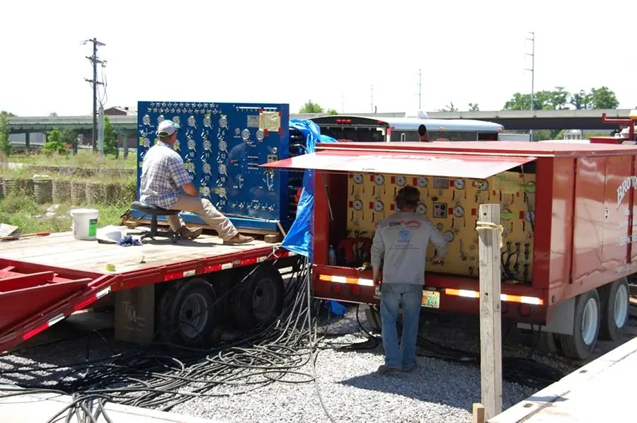 EHM crew operating synchronized unified hydraulic jacking control manifolds